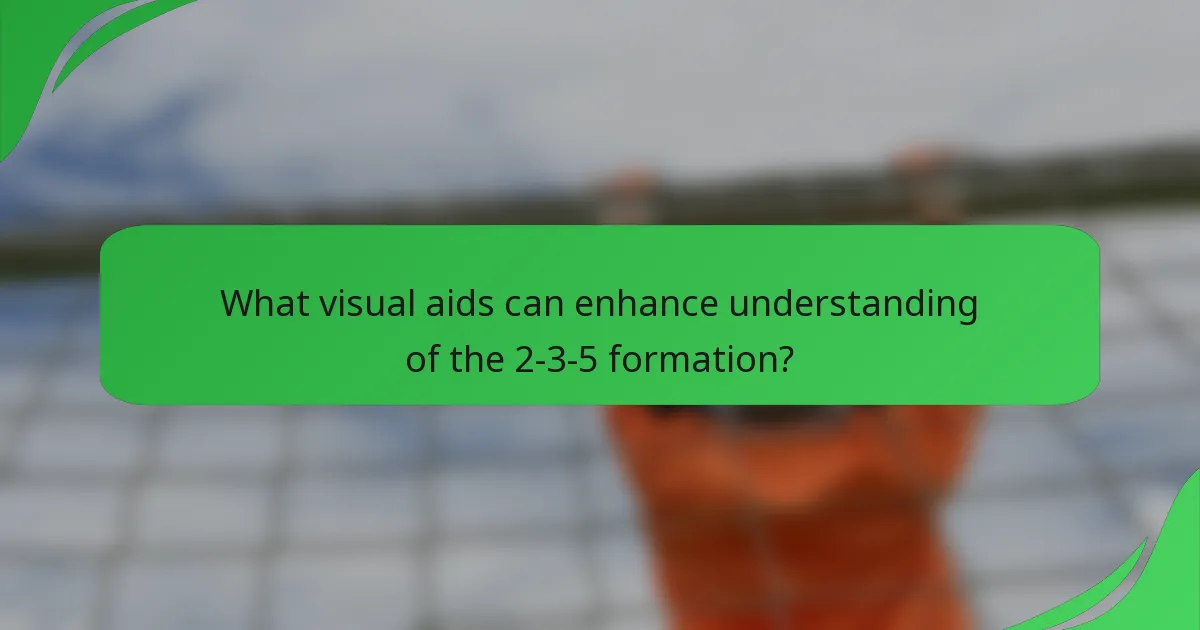 What visual aids can enhance understanding of the 2-3-5 formation?